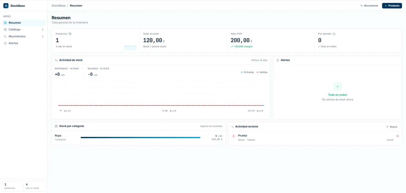 StockBase